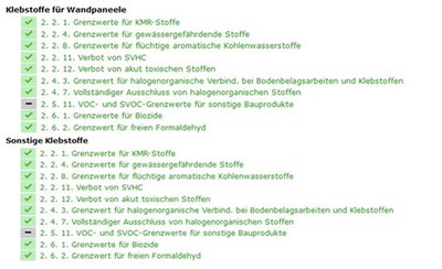 Neue Kriteriendarstellung