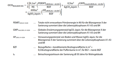 Neuer Oekoindex OI3S für die Sanierung