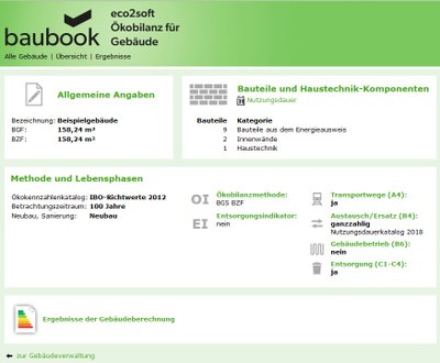 Überarbeitung der eco2soft-Eingabe