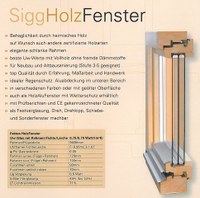 Sigg Holz Fensterrahmen / Brandschutzfensterrahmen (Fichte/Tanne)