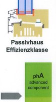 Sigg PH Fenster Holz Alu - Effizienzklasse A - Uw 0,68 W/m²K (Fichte)